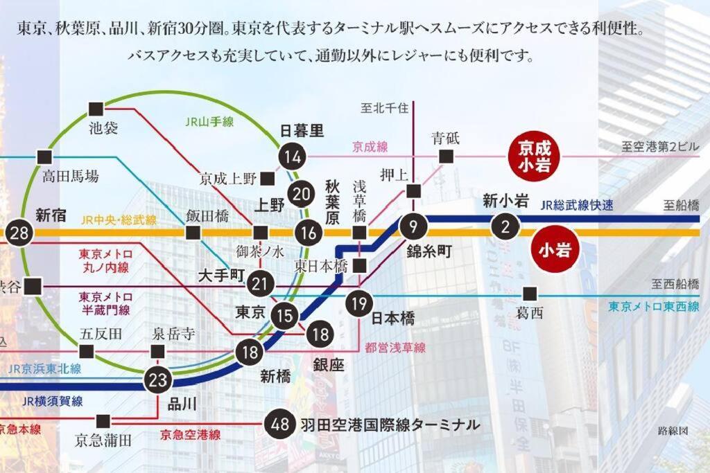 Jinghouse小岩 Direct To Shinjuku/Airport/Close To Station โตเกียว ภายนอก รูปภาพ